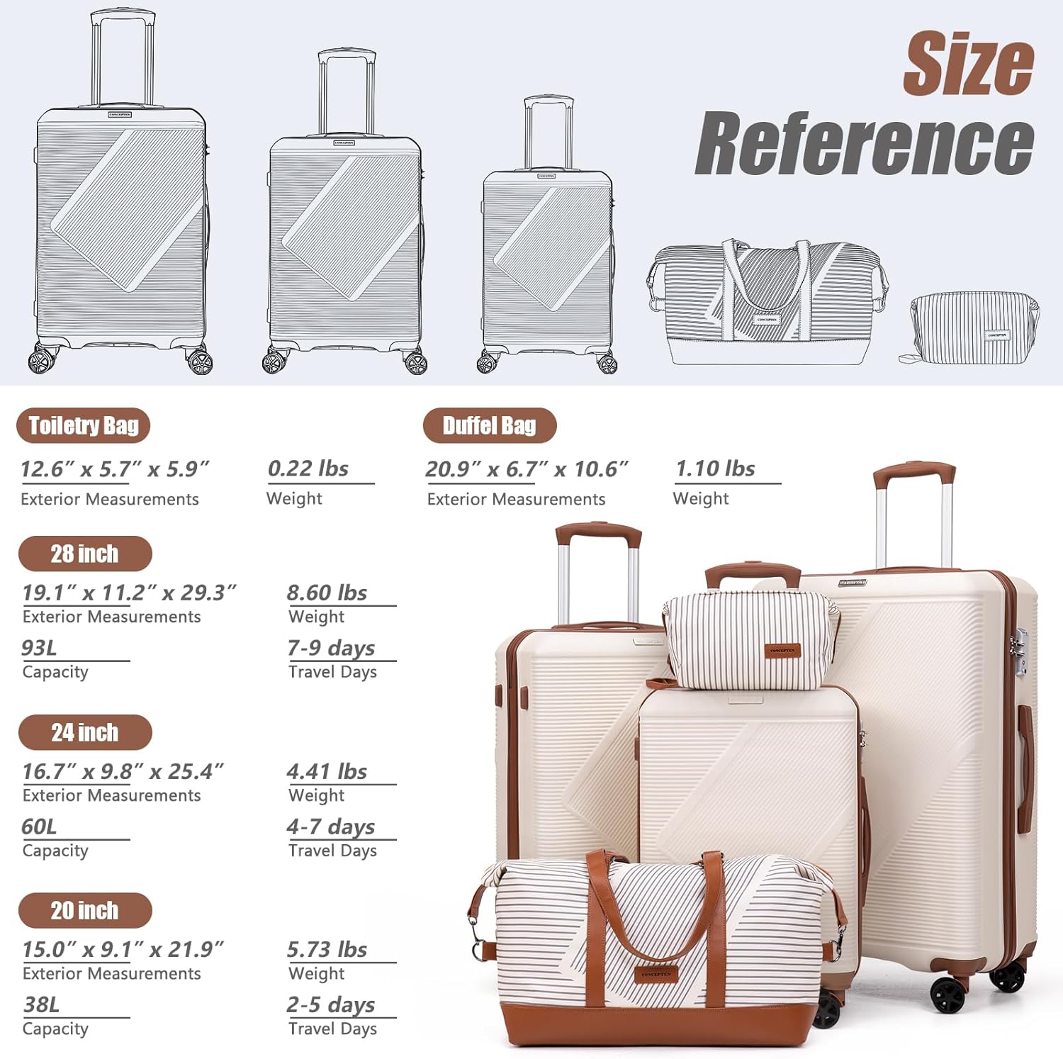 Luggage Sets 5 Piece, Suitcases With Wheels, Lightweight Travel Luggage Set With TSA Lock, ABS Hardshell Carry On Suitcase Set, White - Image 7