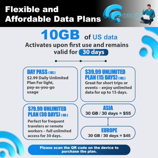 MITwireless T8+ Portable WiFi Hotspot | 4G LTE Mobile Internet & Travel Router for USA & 200+ Countries | No SIM or Contract - 10GB USA Data for 30 Days - Multi-Carrier & Connects up to 8 Devices - Image 3