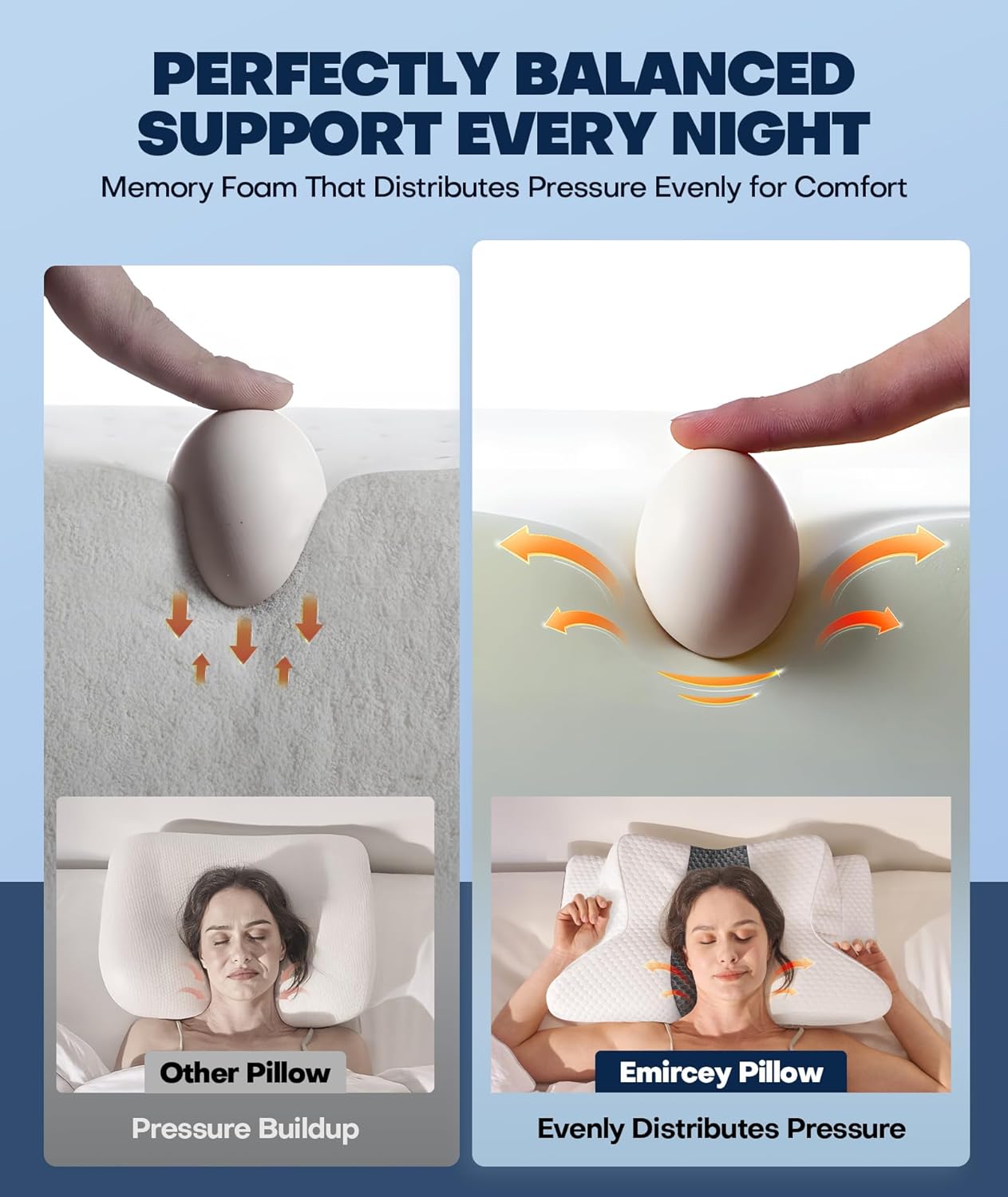 Sleep Doctor Approved Cervical Neck Pillow for Sleeping, Ergonomic Contour Side Sleeper Pillows for Adults, Cooling Orthopedic Pillow for Pain Relief Support, Memory Foam Pillows Back Stomach Sleepers - Image 7