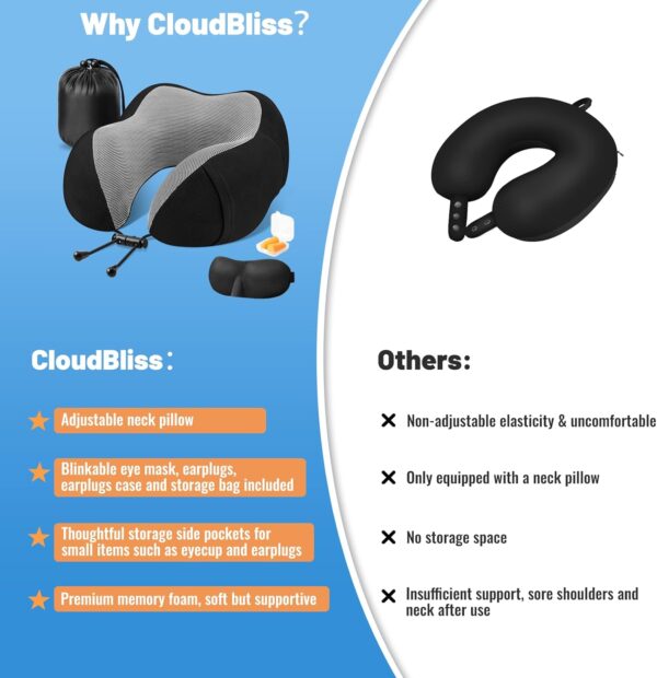 CloudBliss Travel Pillow Premium Memory Foam, Comfortable & Supportive Neck Pillow, Sleeping Neck Pillows for Travel, Airplane Pillow for Sleeping Airplane, Car, Office and Home（Black） - Image 7