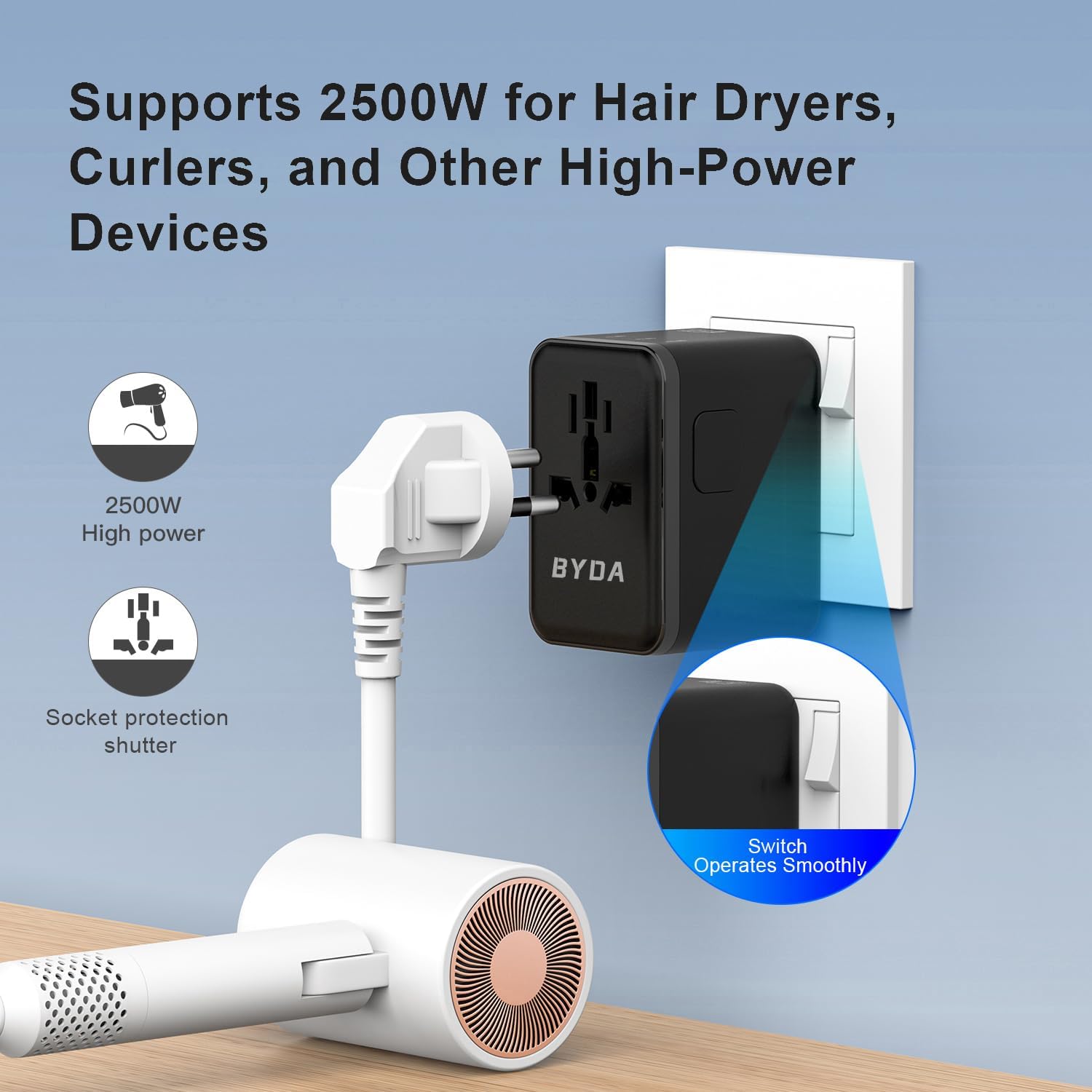 Universal Travel Adapter,Worldwide All-in-One International Power Plug with USB-C 35W GaN & USB Ports,EU/UK/US/AU Outlet Converter for Europe Asia,Travel Essentials&Adapter for Apple,Android - Image 8