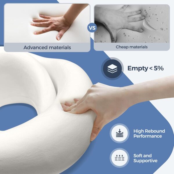 Advanced Memory Foam Neck Travel Pillow, Neck Pillow Airplane with Eye Mask & Ear Plugs, Designed for The Comfort of Travel & Office, Travel Pillow for Plane, Car, Home, Work, Dark Grey - Image 7