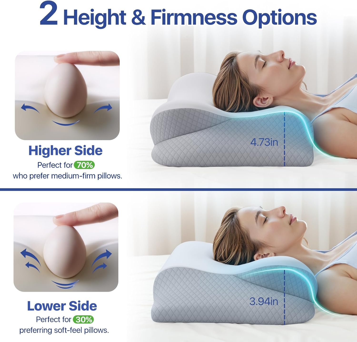 Memory Foam Neck Pillow - Ergonomic Contour Cervical Neck Pillow for Side Back Stomach Sleepers, 2-in-1 Orthopedic Neck Support Pillow with Cooling Pillowcase - Image 3
