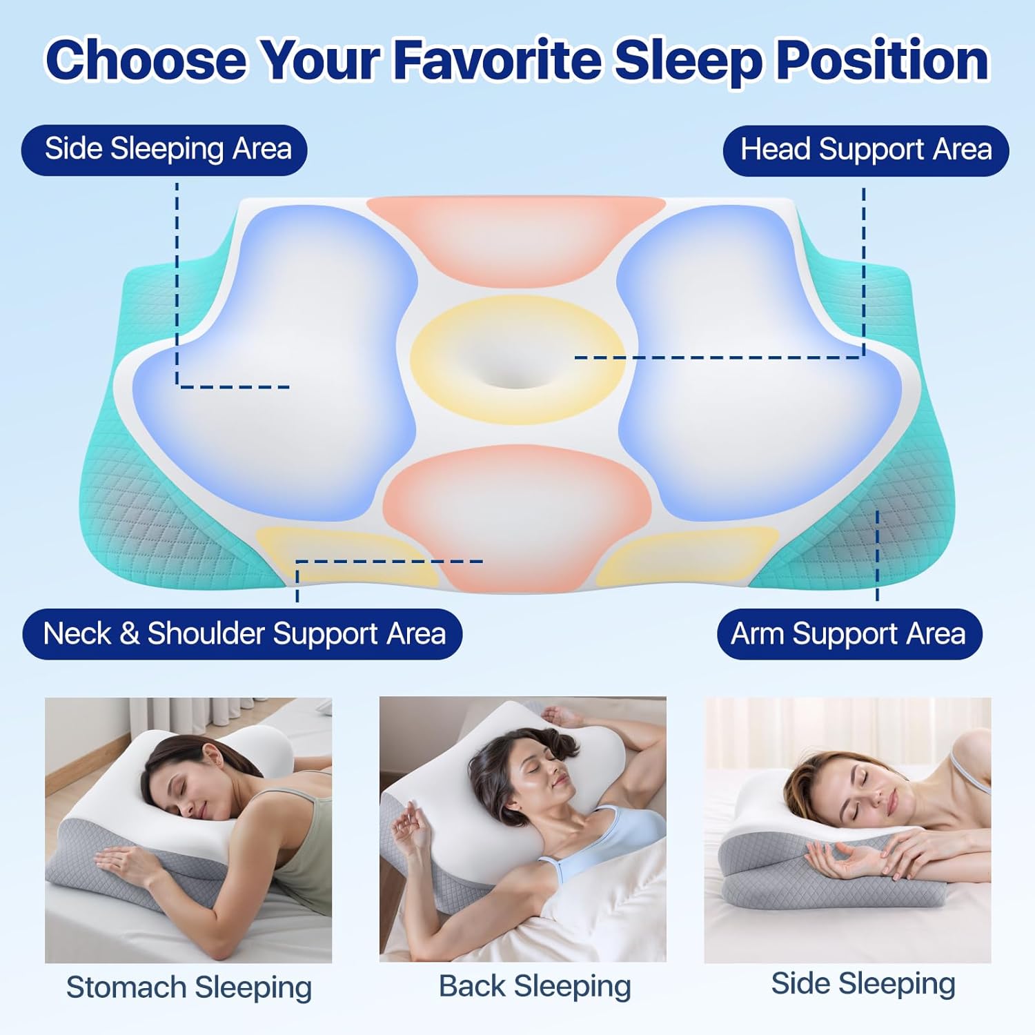 Memory Foam Neck Pillow - Ergonomic Contour Cervical Neck Pillow for Side Back Stomach Sleepers, 2-in-1 Orthopedic Neck Support Pillow with Cooling Pillowcase - Image 5