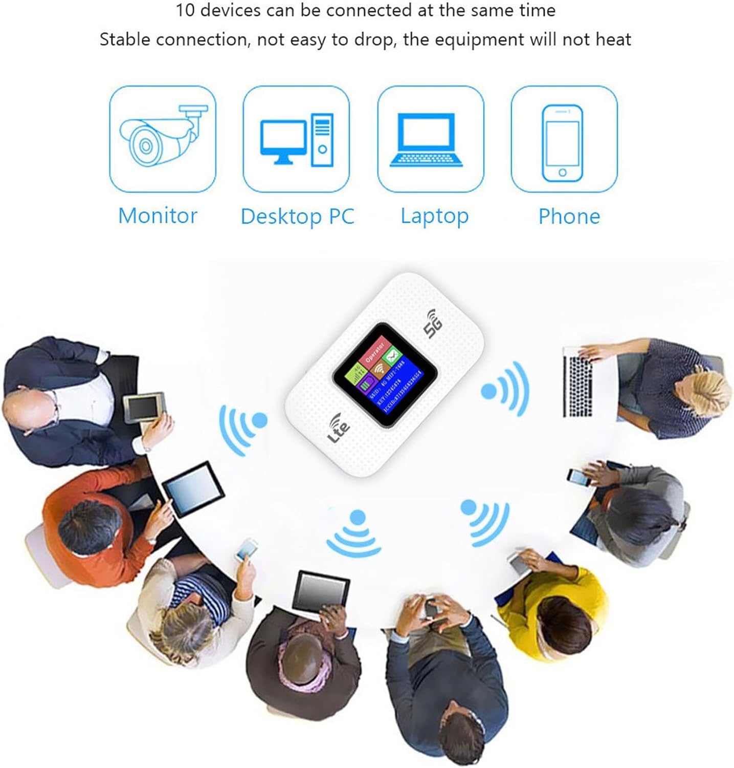 Portable WiFi Mobile Hotspot, Portable Travel Router 150Mbps High-Speed SIM Card Hotspot Device Need to Insert Your own Mobile Phone Card, Suitable for Travel Camping and Remote Work - Image 3