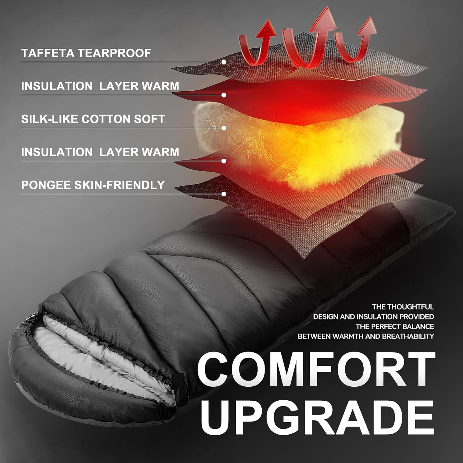 Sleeping Bags for Adults Cold Weather & Warm,Backpacking Camping Sleeping Bag for Tall Girls Boys,Lightweight,Compact,Waterproof Camping Gear for Traveling,Hiking,Hotel,Outdoor & Indoor - Image 9
