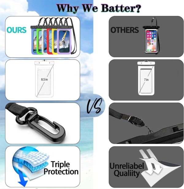 Up to 8.3" 5 Pack Multicolor Universal Waterproof Phone Pouch, Phone Waterproof Case Dry Bag,Protection Level: IP68,Outdoor Sports for Apple iPhone,Samsung,and More,Black,Blue,Pink,Orange,Green - Image 5