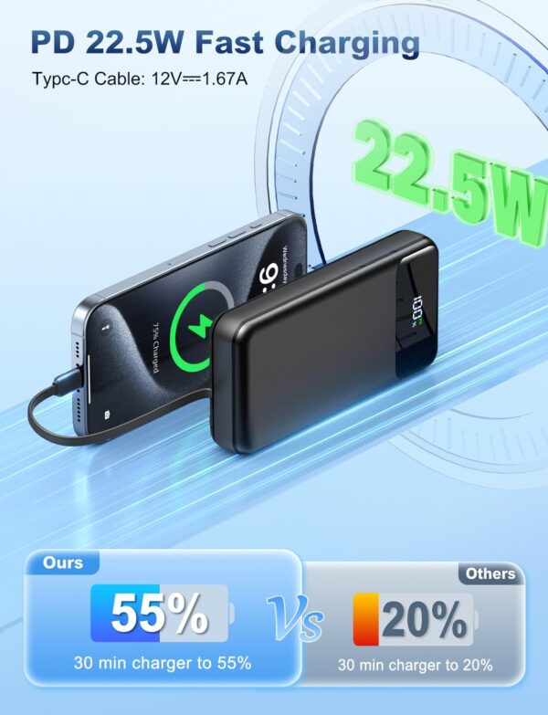 Portable Charger Power Bank 50000mAh Battery Pack, 22.5W Fast Charging PowerBank with Built in Cables,Travel Camping Essential USB-C Portable Phone Charger for iPhone Samsung Pixel Android iPad - Image 5