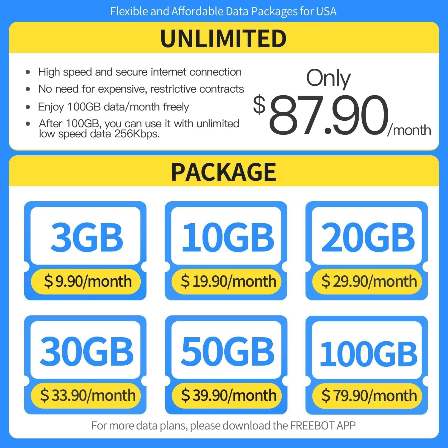 FREEBOT Mobile Hotspot Portable WiFi for Travel in 150+ Countries, No SIM Card, No Contract Required, High Speed, 10 Connected Devices, Multiple Networks (5GB Global & 10GB US Data, for 90 Days) - Image 4