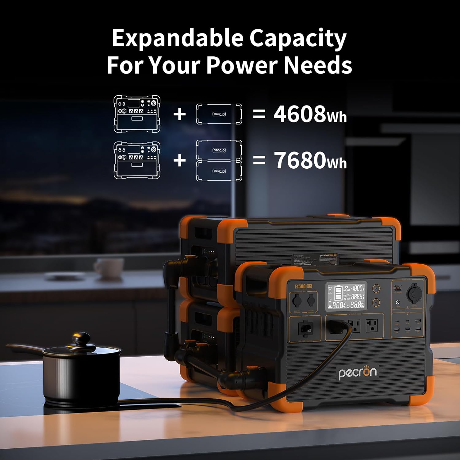 pecron Portable Power Station, E1500LFP Solar Generator 1536Wh, 2200W LiFePO4 Battery Backup, Fast Charging Power Station for Home use, RV, and Outdoor Camping - Image 4