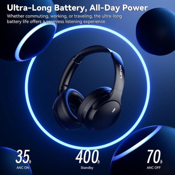 LEVN Hybrid Active Noise Cancelling Headphones, Wireless Headphones Bluetooth 5.4 with Transparent Mode, Hi-Res Audio, Deep Bass, 70H Playtime Over Ear Bluetooth Headset for Work/Travel/Home/Office - Image 7