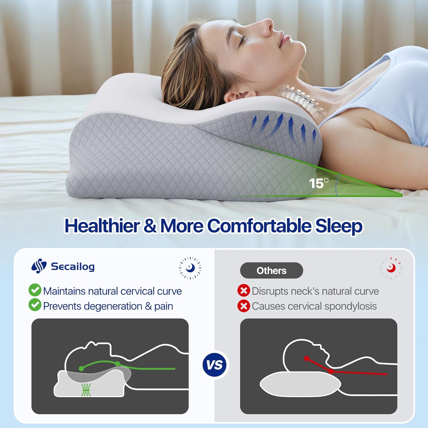 Memory Foam Neck Pillow - Ergonomic Contour Cervical Neck Pillow for Side Back Stomach Sleepers, 2-in-1 Orthopedic Neck Support Pillow with Cooling Pillowcase - Image 6