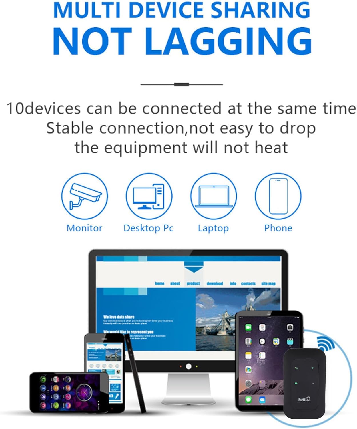 4G 5G Portable WiFi Hotspot Mobile Router with 3200mAh Battery & SIM Card Slot for Travel Home 300Mbps High Speed Supports 10 Devices - Image 3