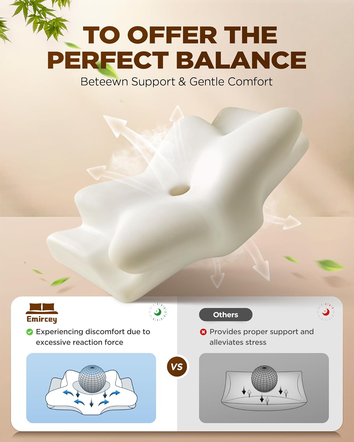Dream Without Pain Cervical Neck Pillow for Sleeping, Ergonomic Side Sleeper Pillows for Adults, Cooling Orthopedic Pillow for Neck Relief Support, Memory Foam Pillows Back Stomach Sleepers - Image 7