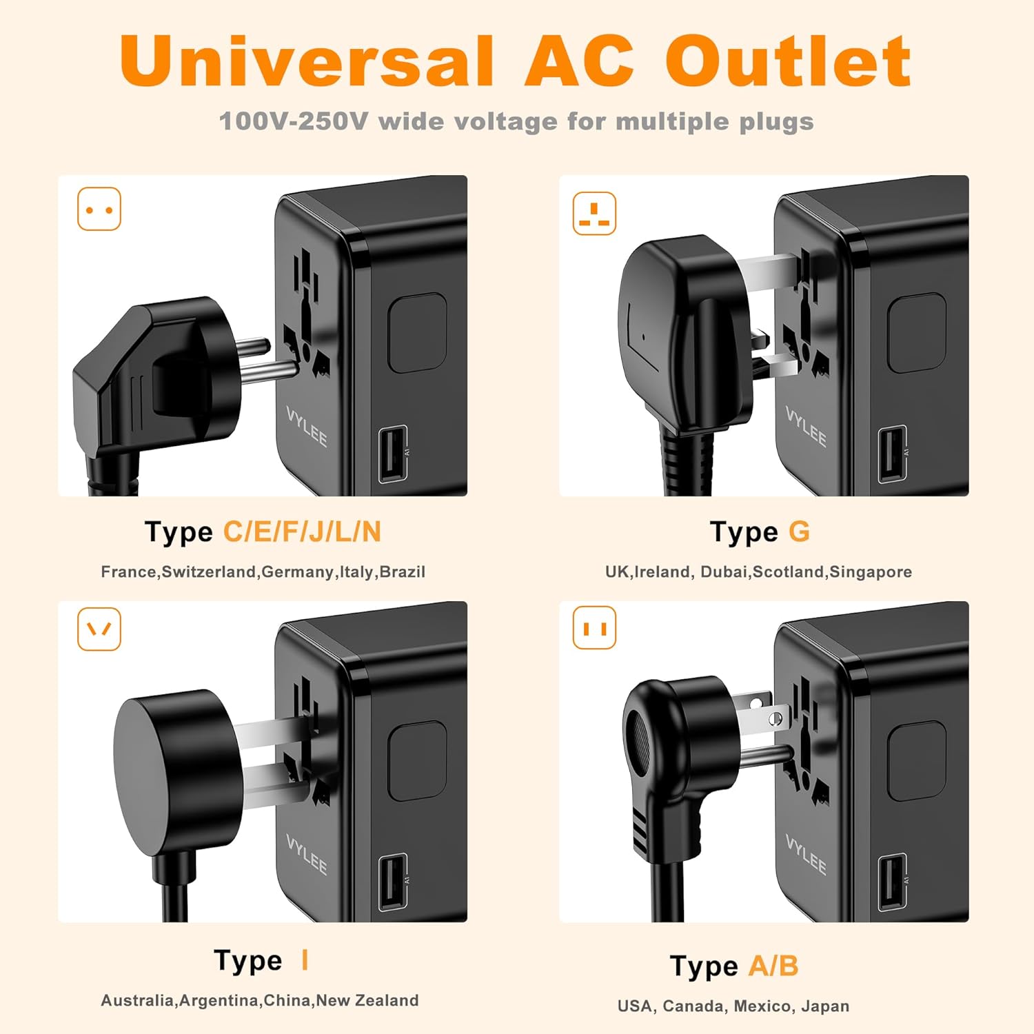 Universal Travel Adapter, VYLEE 45W International Plug Adapter with PD Fast Charging, 5-Port (1 AC/1 USB-A/3 USB-C), Wall Charger Worldwide Travel Essentials Plug for USA EU UK AUS Japan (Black) - Image 6