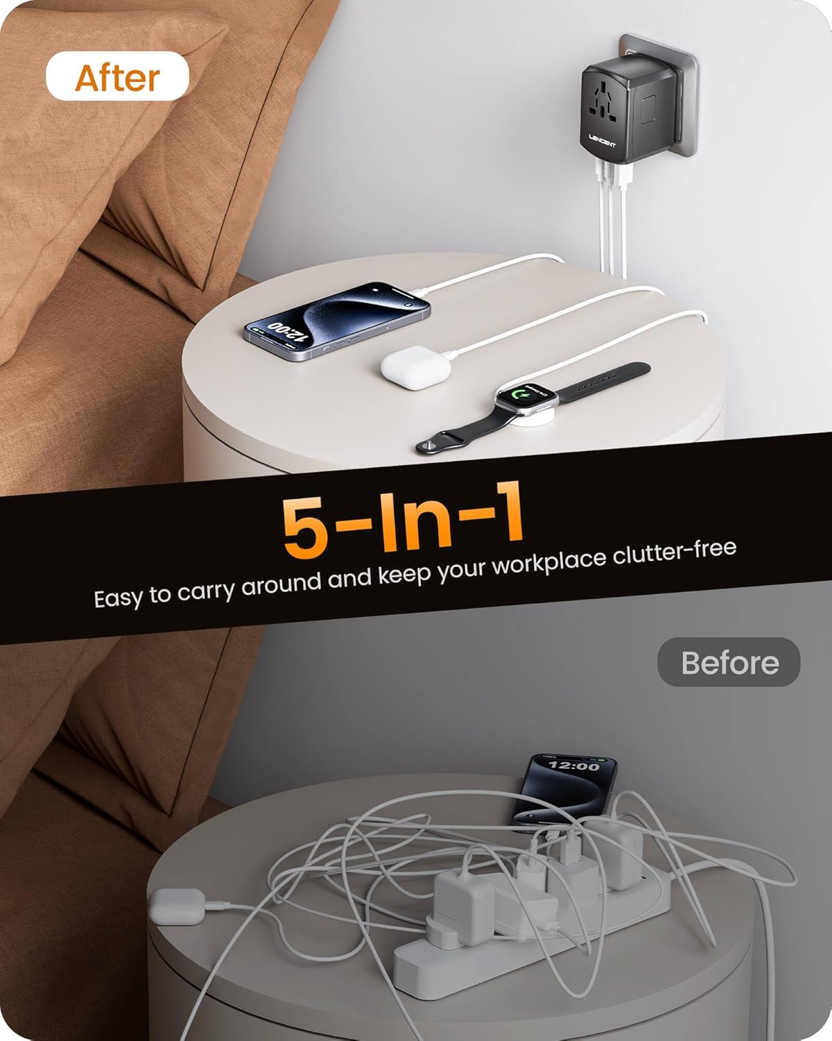 LENCENT Universal Travel Power Adapter, International AC Plug Adaptor with 2 USB C 2 USB A Ports Wall Charger Worldwide Travel Essentials for US to EU UK Ireland Australia (Type C/G/A/I) Black - Image 6