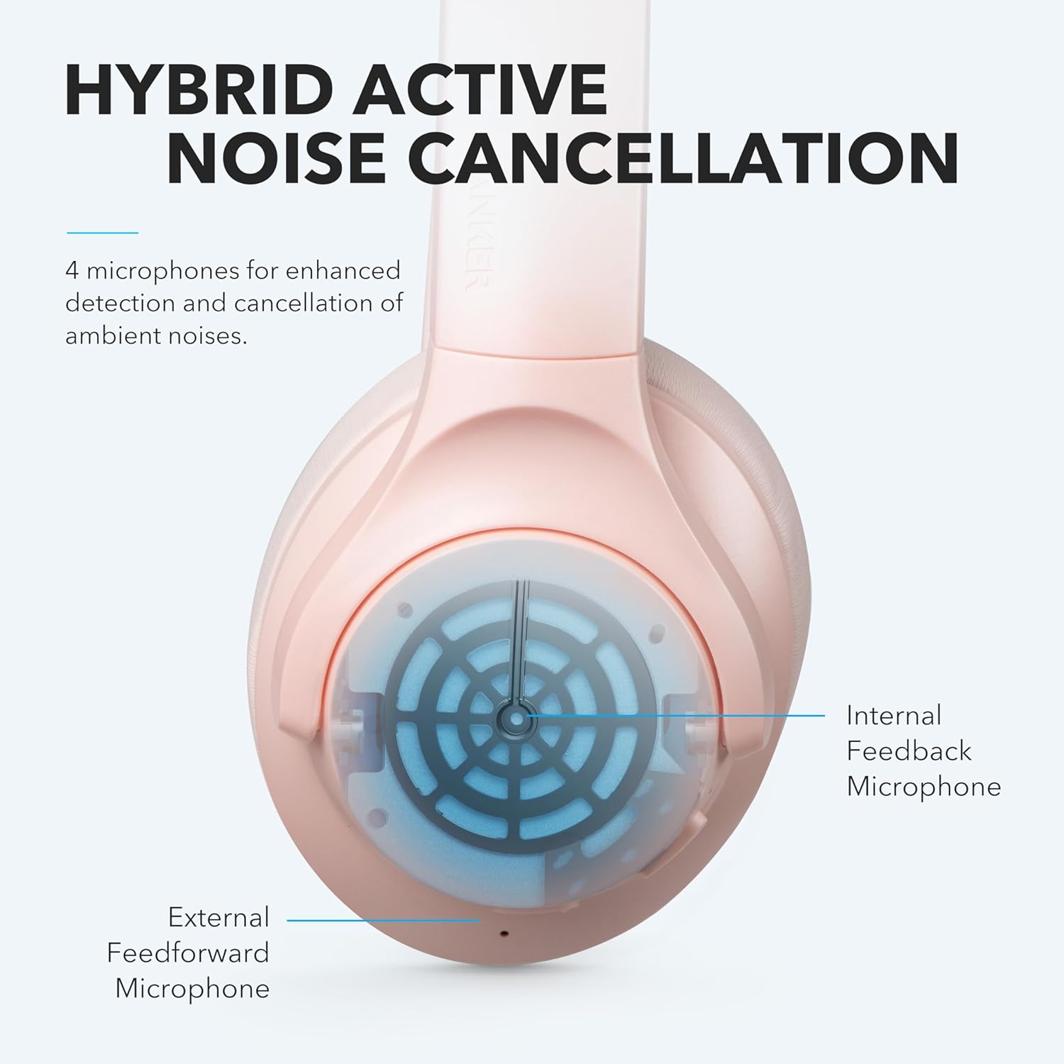 Soundcore Life Q20 Hybrid Active Noise Cancelling Headphones, Wireless Over Ear Bluetooth Headphones, 60H Playtime, Hi-Res Audio, Deep Bass, Memory Foam Ear Cups, for Travel, Home Office (Renewed) - Image 3