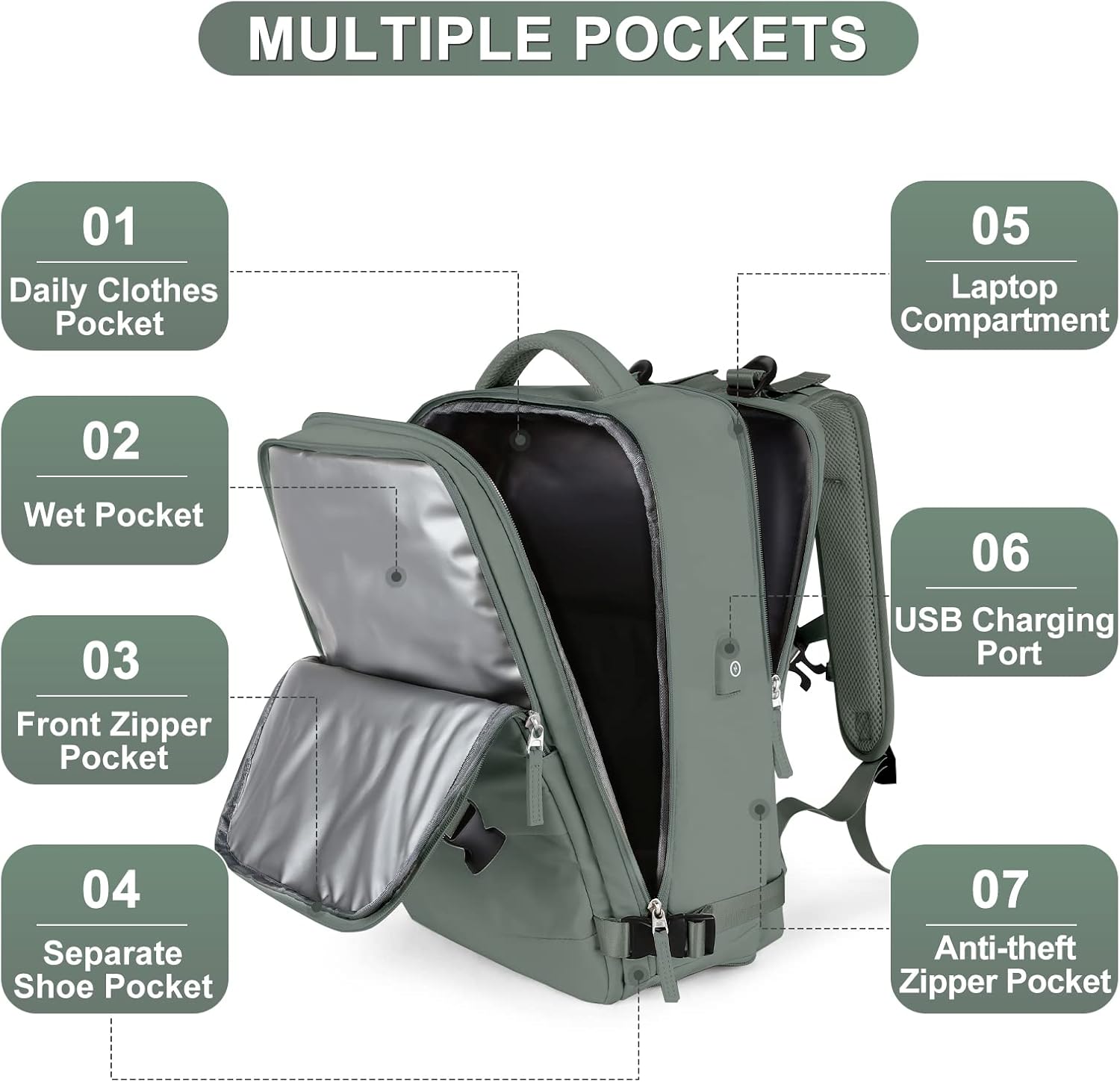 Travel Backpack For Women Men Airline Approved Carry On Backpack Flight Approved Waterproof Sports Luggage Backpack Casual Daypack Small Hiking Backpacks - Image 6