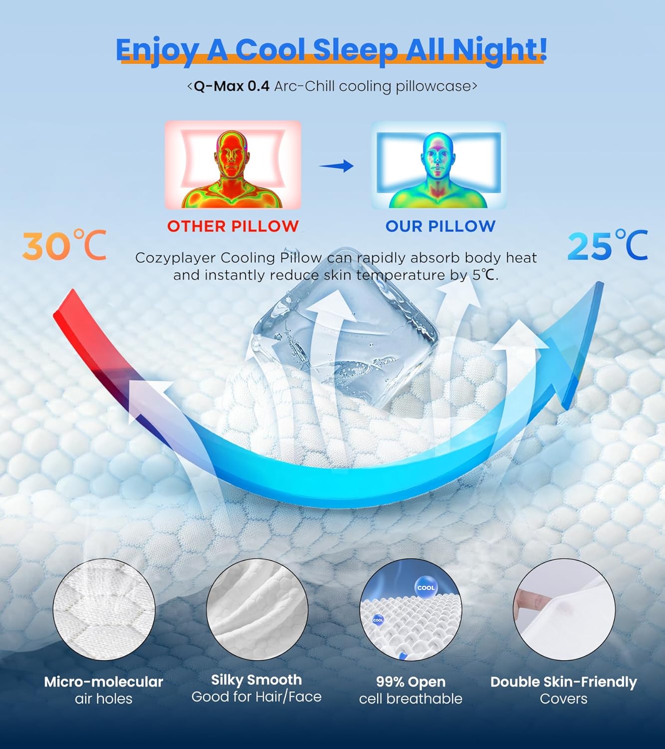Ultra Pain Relief Cooling Pillow for Neck Support, Adjustable Cervical Neck Pillow Cozy Sleeping, Odorless Ergonomic Contour Memory Foam Pillows, Orthopedic Bed Pillow for Side Back Stomach Sleeper - Image 6
