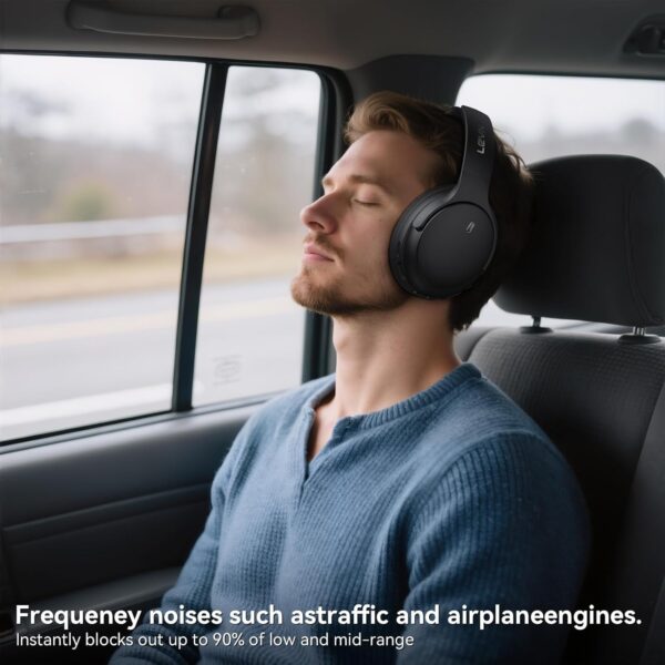 LEVN Hybrid Active Noise Cancelling Headphones, Wireless Headphones Bluetooth 5.4 with Transparent Mode, Hi-Res Audio, Deep Bass, 70H Playtime Over Ear Bluetooth Headset for Work/Travel/Home/Office - Image 8