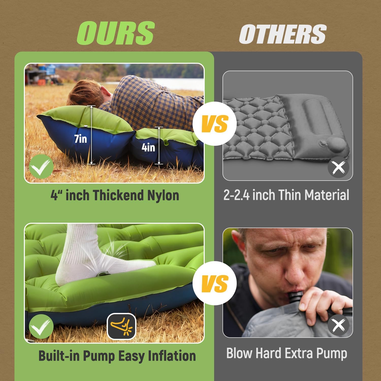 Double Sleeping Pad - Self Inflating 4" Extra-Thick for 2 Person with Pillow Built-in Foot Pump Inflatable Sleeping Mat for Backpacking, Hiking, Traveling, Tent, Portable Camping Mat - Image 7