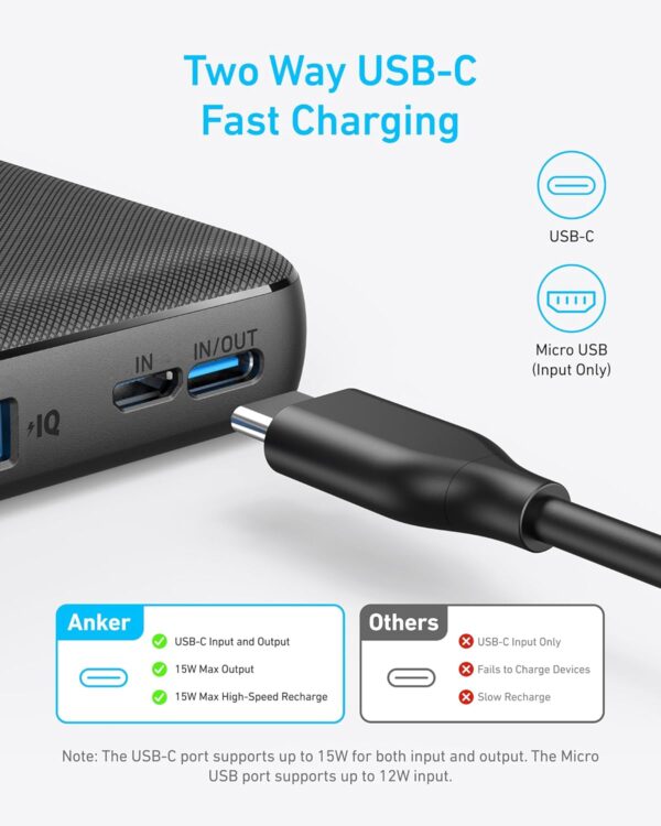 Anker Power Bank(PowerCore 10K), Compact Travel-Ready 10,000mAh Battery Pack with PowerIQ Charging Technology, 5V/3A High-Speed Charging for iPhone, iPad,and More(USB-C Input and Output(Black), 1pack) - Image 4