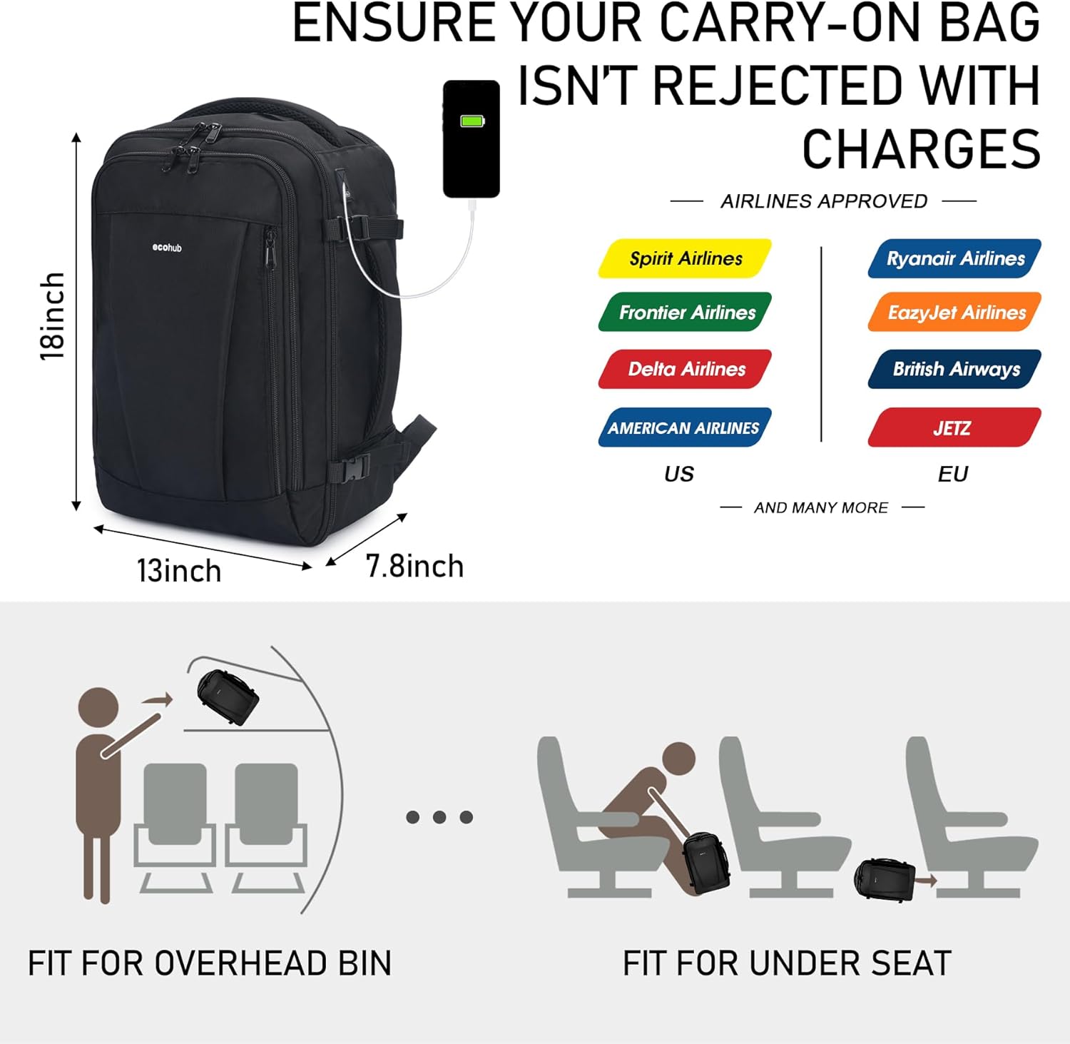 ECOHUB Travel Backpack 18x14x8 Spirit Airlines Personal Item Bag Carry On Backpack 13 Pockets Work Casual Daypack for Men Women Airline Approved Water Resistant Gym Backpack with Charging Port, Black - Image 4