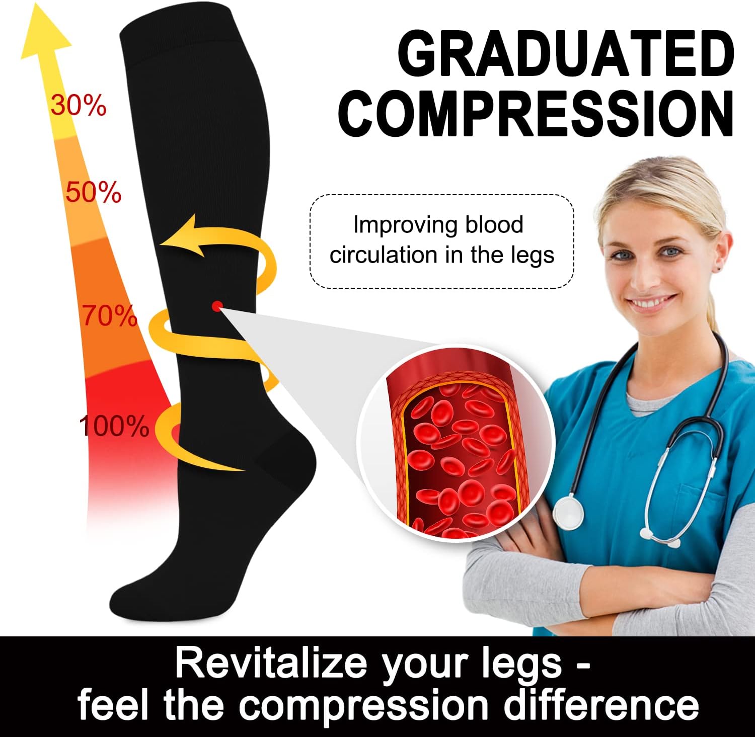 Aoliks Compression Socks for Women & Men 4 Pairs, Best Support for Nurses Running Travel - Image 5