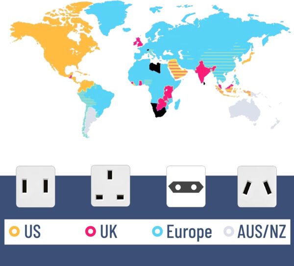 Bates- Universal Adapter for Travel, Compact International Power Adapter for USA, EU, UK, Australia, and India Outlets, All in One - Image 8