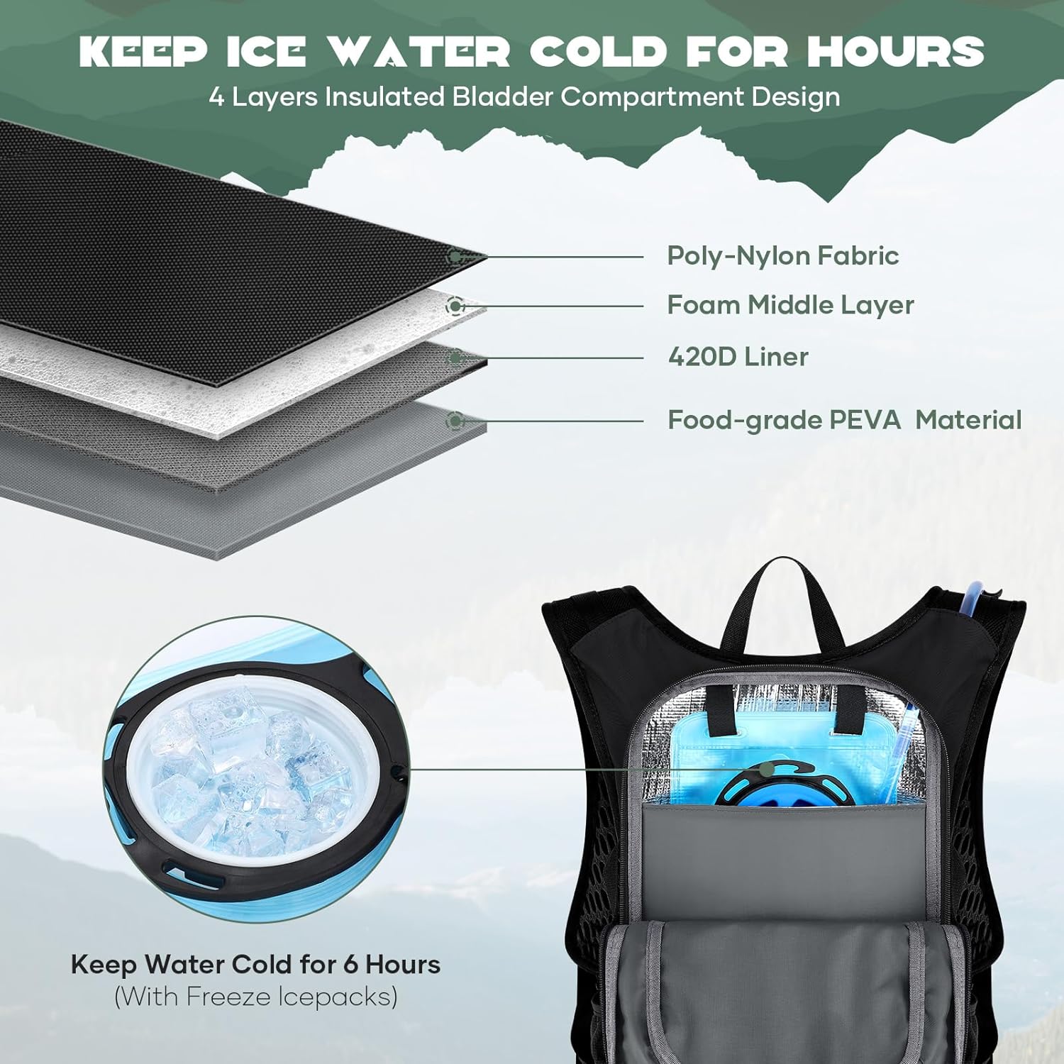 Maelstrom Hydration Hiking Backpack with 2L/3L Water Bladder, High Flow Bite Valve Camping Daypack Lightweight - Image 4