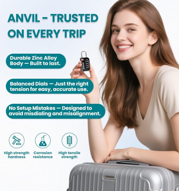 ANVIL TSA Approved Luggage Lock - 4 Digit Combination, 10,000 Combinations, Easy-Read Password Window, Travel Lock for Suitcases, Backpacks, Gym & Student Lockers, Baggage - Image 5