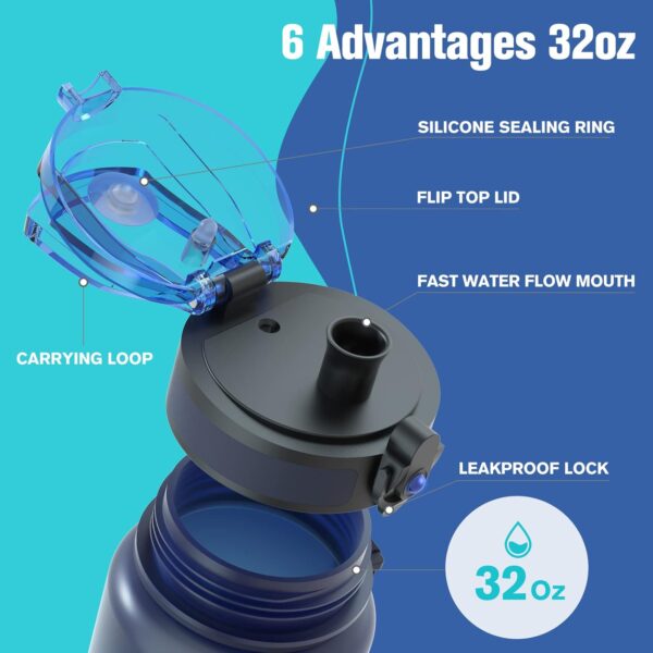 Sahara Sailor Water Bottle, 32/25/17oz Durable and Leakproof Water Bottles Motivational with Time Marker, Tritan, BPA Free, Wide Mouth with Easy Clean Brush for Gym, Travel, School, Office (1 Bottle) - Image 5