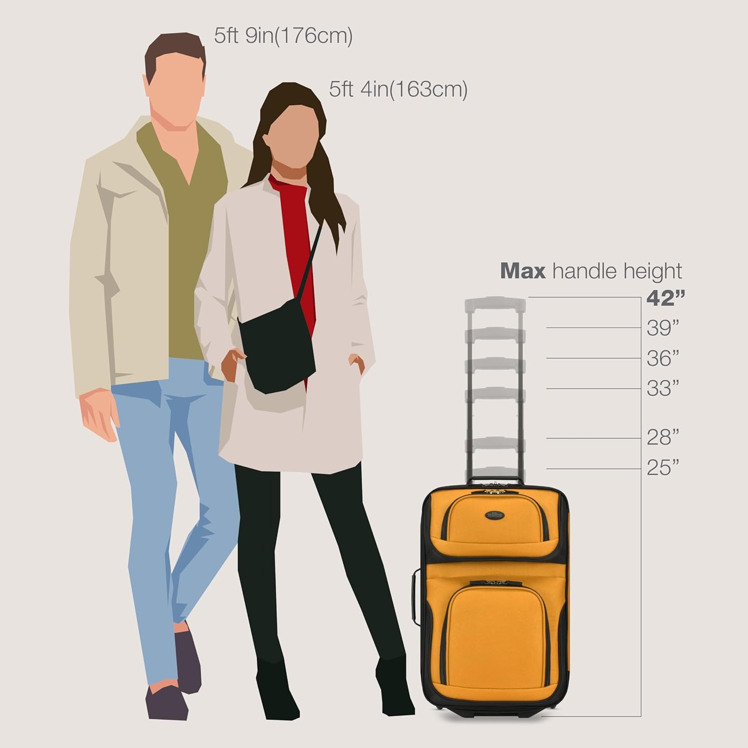 U.S. Traveler Rio Fabric Expandable Carry-on Luggage, Rolling Suitcase, Orange, 2 Wheel Set - Image 7