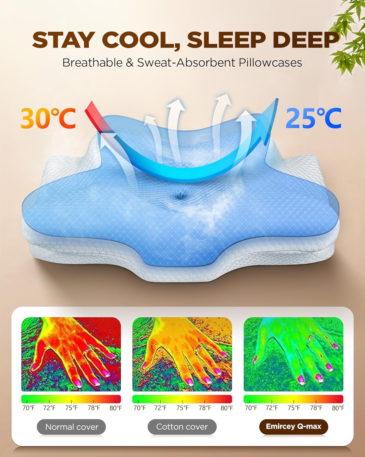Dream Without Pain Cervical Neck Pillow for Sleeping, Ergonomic Side Sleeper Pillows for Adults, Cooling Orthopedic Pillow for Neck Relief Support, Memory Foam Pillows Back Stomach Sleepers - Image 6