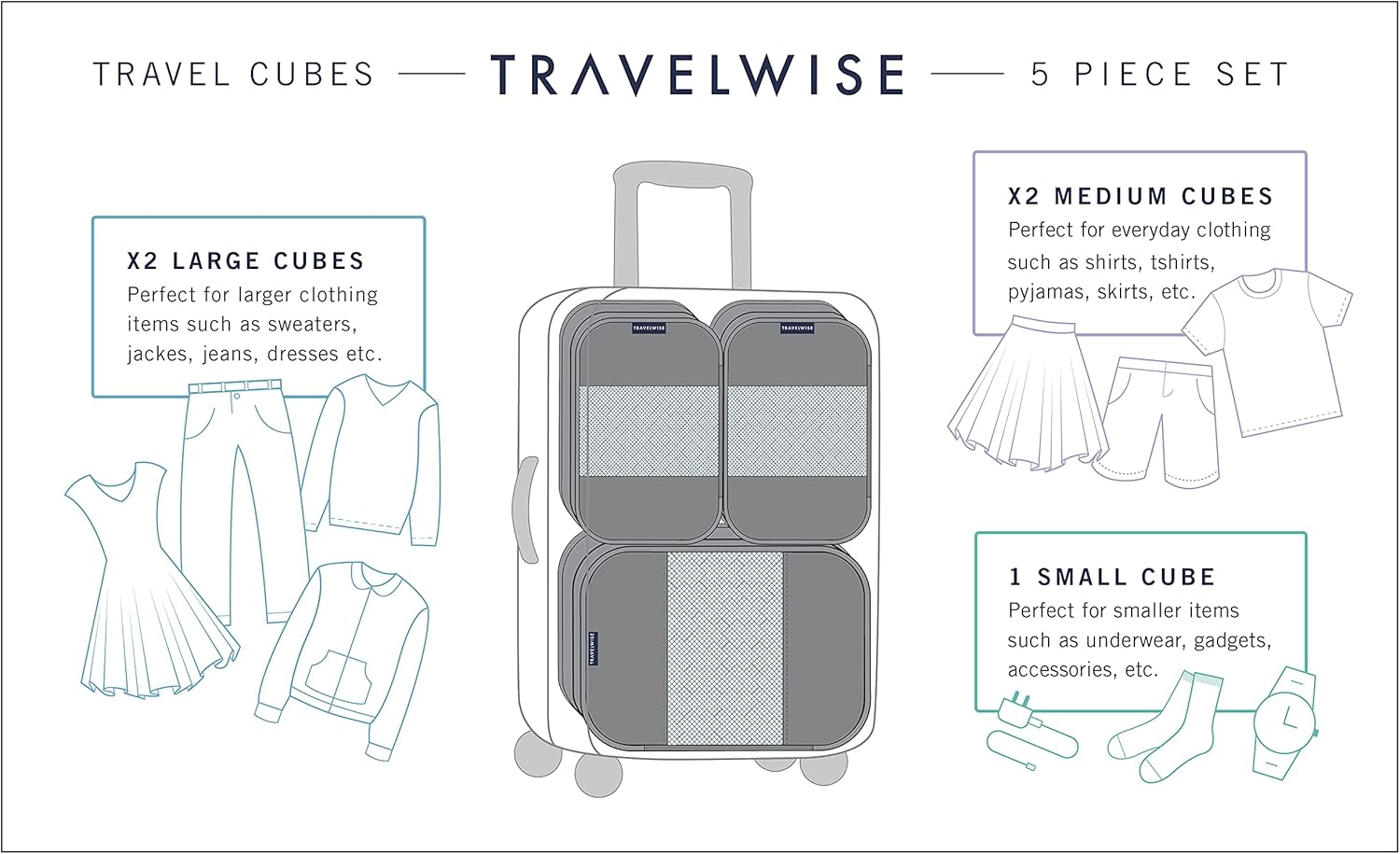 TravelWise Luggage Packing Organization Cubes 5 Pack, Blue, 2 Small, 2 Medium, 1 Large - Image 4