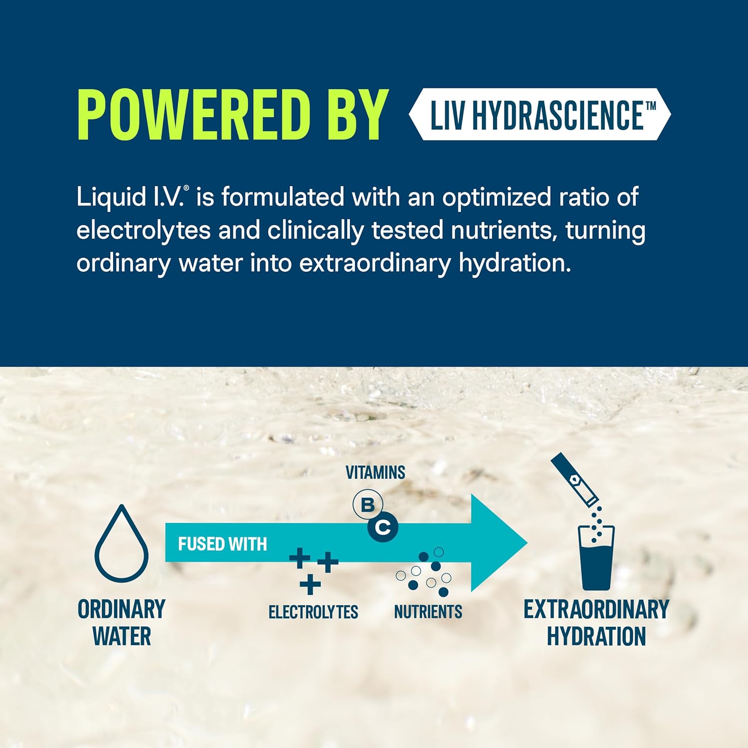 Liquid I.V.® Hydration Multiplier - Lemon Lime | Electrolyte Powder Drink Mix | 1 Pack (16 Servings) - Image 5