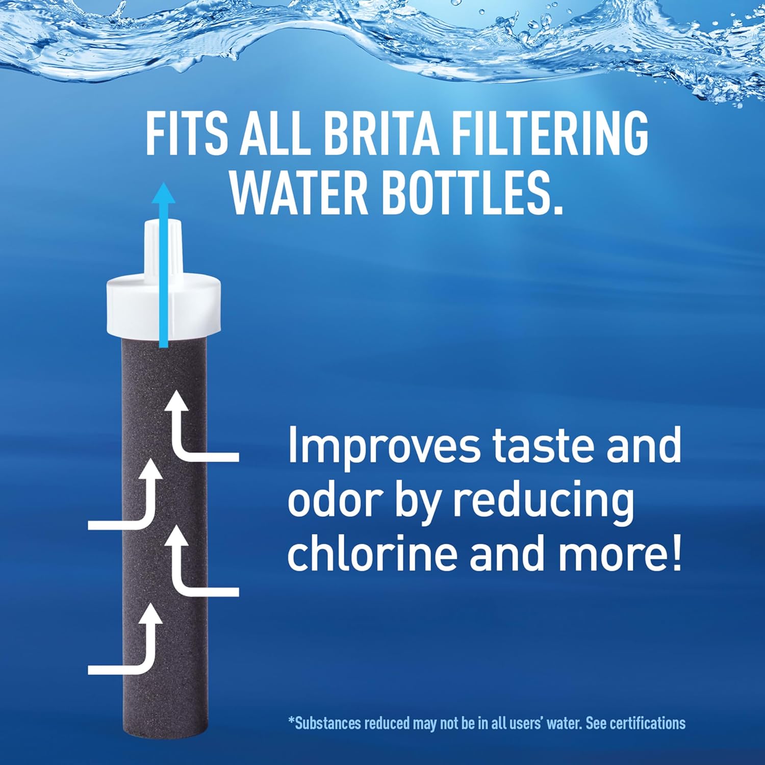 Brita Hard-Sided Plastic Premium Filtering Water Bottle, BPA-Free, Reusable, Replaces 300 Plastic Water Bottles, Filter Lasts 2 Months or 40 Gallons, Includes 1 Filter, Night Sky - 26 oz. - Image 8