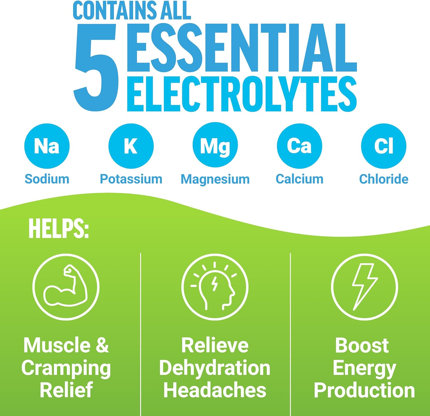 FORCE FACTOR Liquid Labs Electrolytes Powder Packets—Lemon Lime—Hydration Packets to Make Electrolyte Water with 5 Essential Electrolytes, Vitamins, Minerals, and Antioxidants, 20 Stick Packs - Image 3