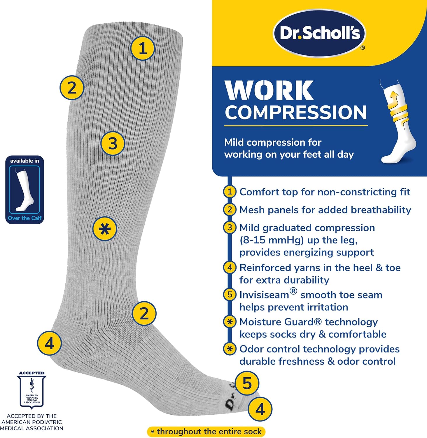 Dr. Scholl's mens Athletic & Work Compression Over the Calf Socks - 1 & 3 Pairs - Fatigue Relief - Image 5