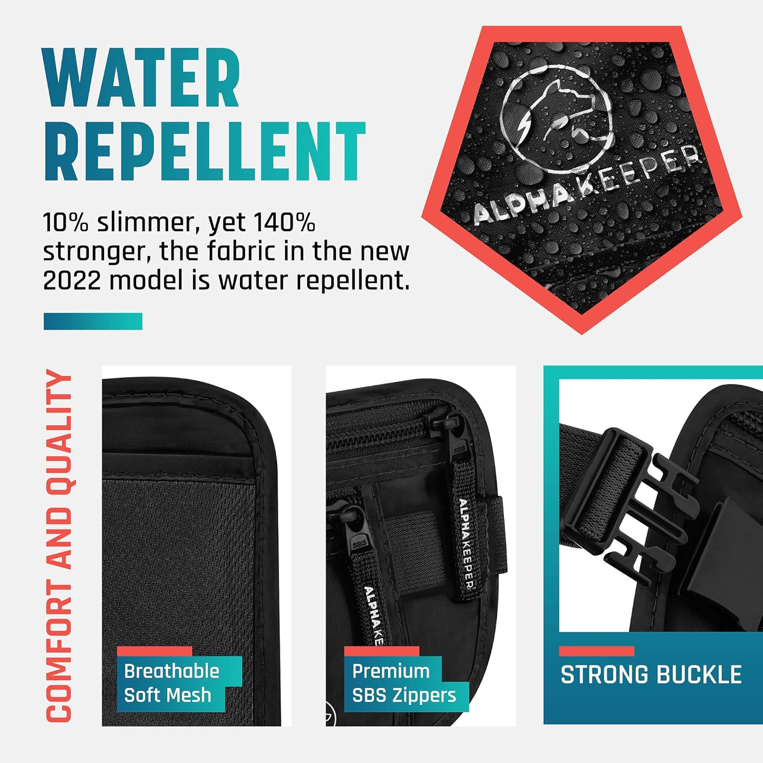 Hidden Money Belt for Travel for Men, Waist Wallet Anti Theft, RFID Passport Holder For Travel Men Or Women, Money Pouch, RFID Passport Holder - Image 6