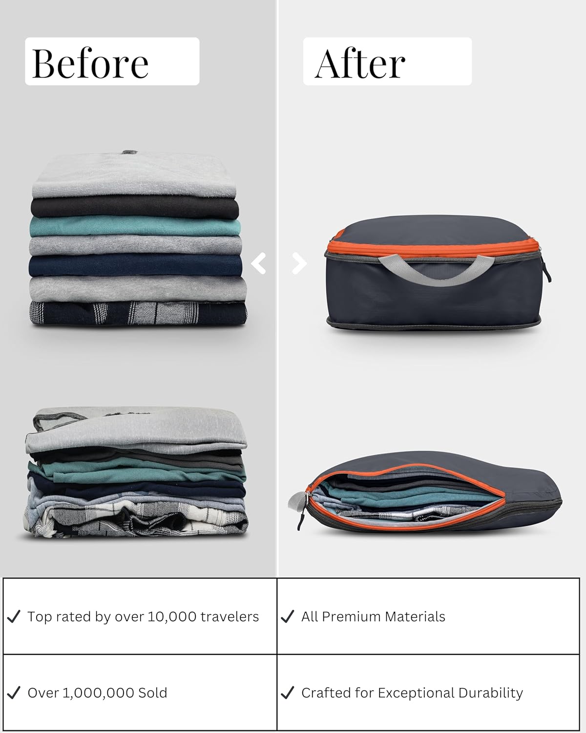 Large Compression Packing Cubes for Travel-Packing Cube Luggage Organizers 7 Piece Set for Checked Luggage-Ultralight, Expandable/Compression Bags by TRIPPED Travel Gear (Grey/Orange) - Image 7