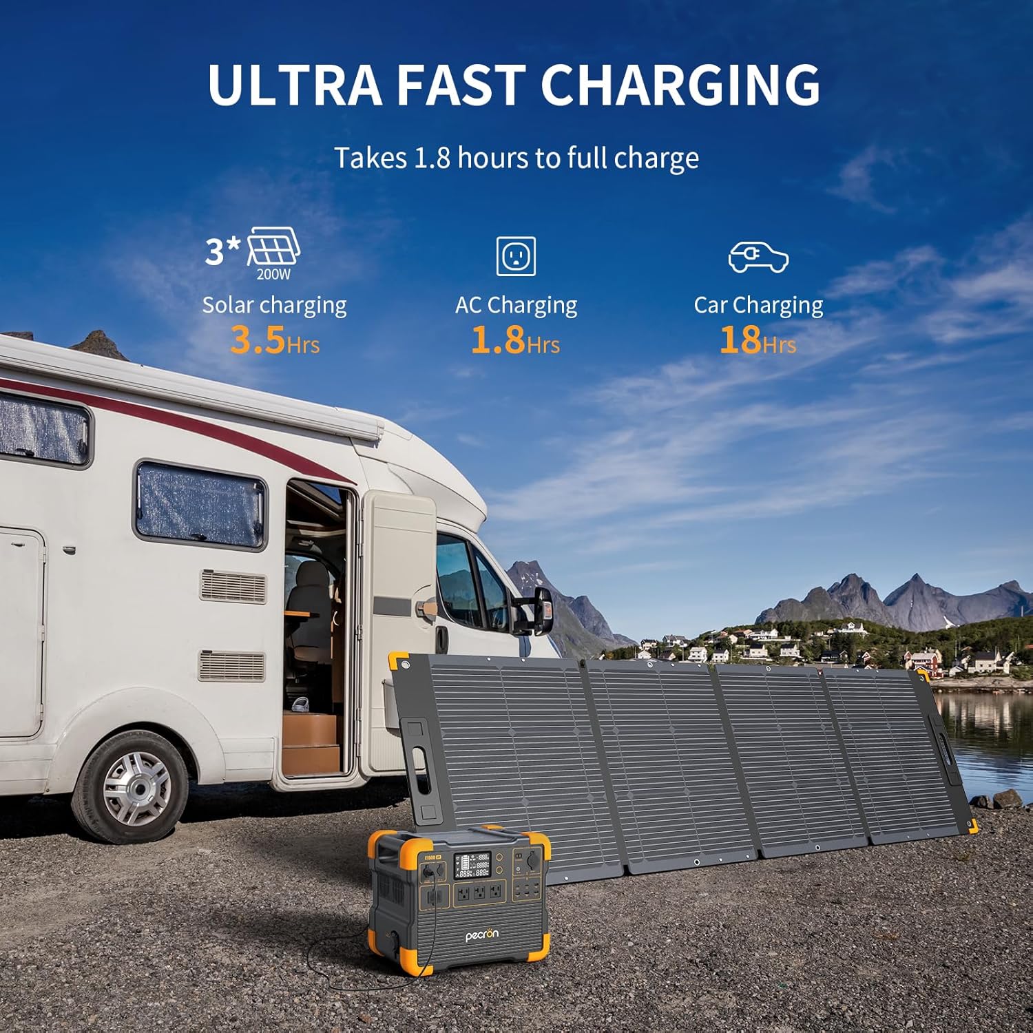 pecron Portable Power Station, E1500LFP Solar Generator 1536Wh, 2200W LiFePO4 Battery Backup, Fast Charging Power Station for Home use, RV, and Outdoor Camping - Image 6
