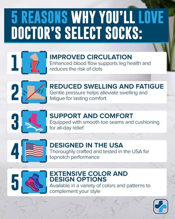 Doctor's Select 3 Pairs Plus Size Compression Socks Wide Calf - Up to 6XL | 20-30 mmHg Extra Wide Calf Compression Socks Women | Black - Image 6