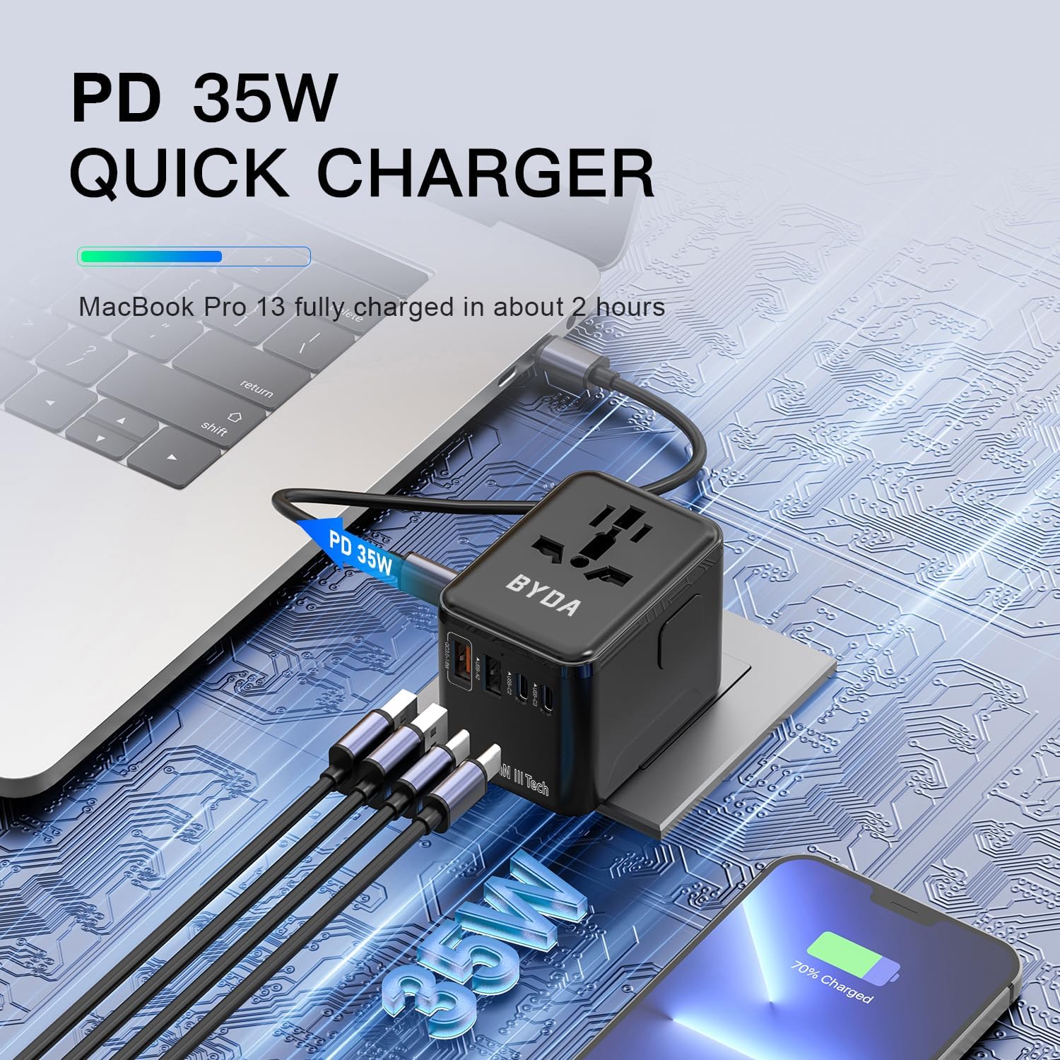 Universal Travel Adapter,Worldwide All-in-One International Power Plug with USB-C 35W GaN & USB Ports,EU/UK/US/AU Outlet Converter for Europe Asia,Travel Essentials&Adapter for Apple,Android - Image 6