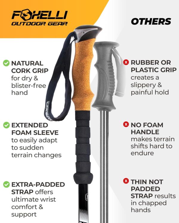 Foxelli Trekking Poles – Lightweight Collapsible Aircraft Grade Aluminum Hiking Poles with Cork Grips Quick Locks & All-Terrain Accessories – Pair of 2 - Image 4