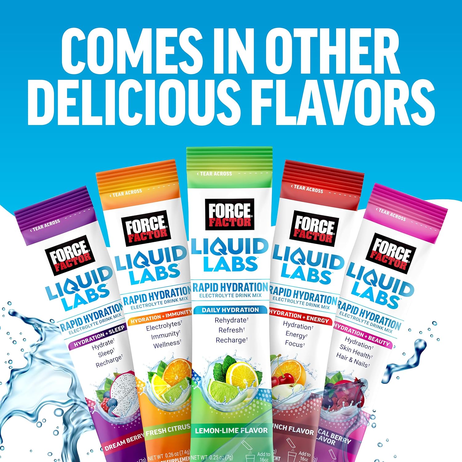 FORCE FACTOR Liquid Labs Electrolytes Powder Packets—Lemon Lime—Hydration Packets to Make Electrolyte Water with 5 Essential Electrolytes, Vitamins, Minerals, and Antioxidants, 20 Stick Packs - Image 8
