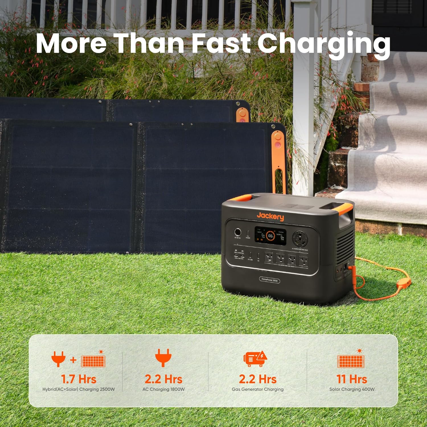 Jackery HomePower 3000 Portable Power Station, 3600W (Surge 7200W) Output, 3072Wh LFP Battery Solar Generator, Essential Home Backup for Home Use, Power Outage, RV, Emergencies (Solar Panel Optional) - Image 7