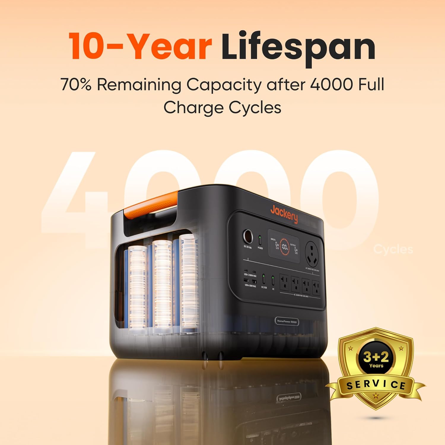 Jackery HomePower 3000 Portable Power Station, 3600W (Surge 7200W) Output, 3072Wh LFP Battery Solar Generator, Essential Home Backup for Home Use, Power Outage, RV, Emergencies (Solar Panel Optional) - Image 8