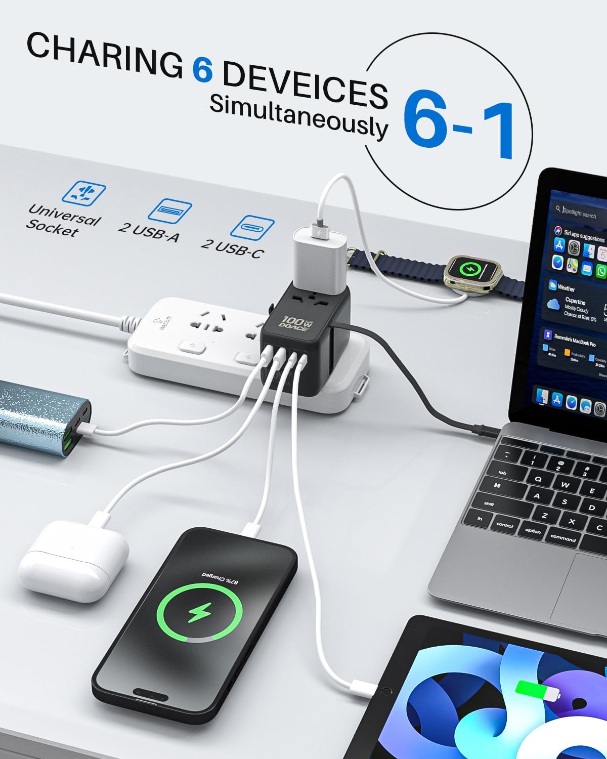 DOACE Universal Travel Adapter, 100W GaN 3.0 European Travel Plug Adapter with Built-in USB-C Cable, 6 in 1 International Power Adapter with 5 USB Ports for EU/UK/USA/AUS(Black) - Image 4
