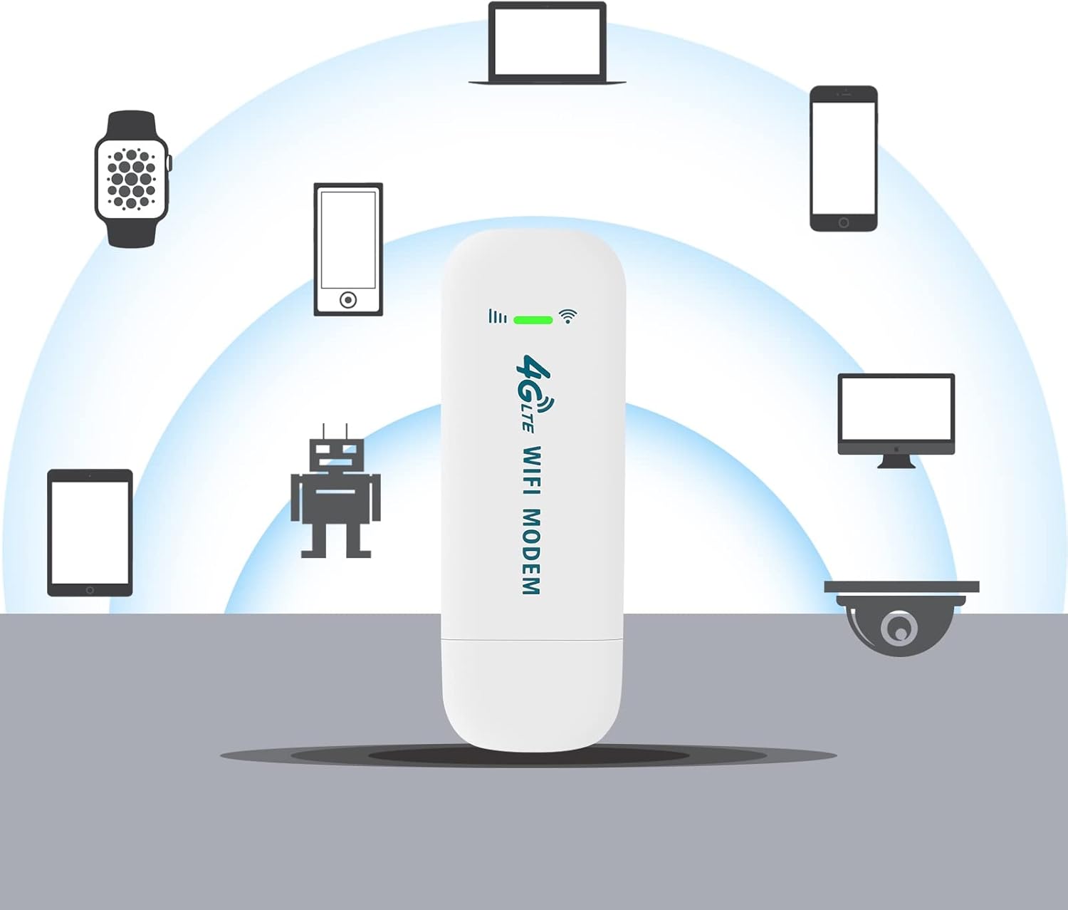 Portable Sim Hotspot 150Mbps 4G WiFi Dongle Unlocked Mobile WiFi Hotspot Wireless Network Hotspot Device LTE Modem Router Pocket Portable WiFi Hotspot for Travel Long Distance - Image 6